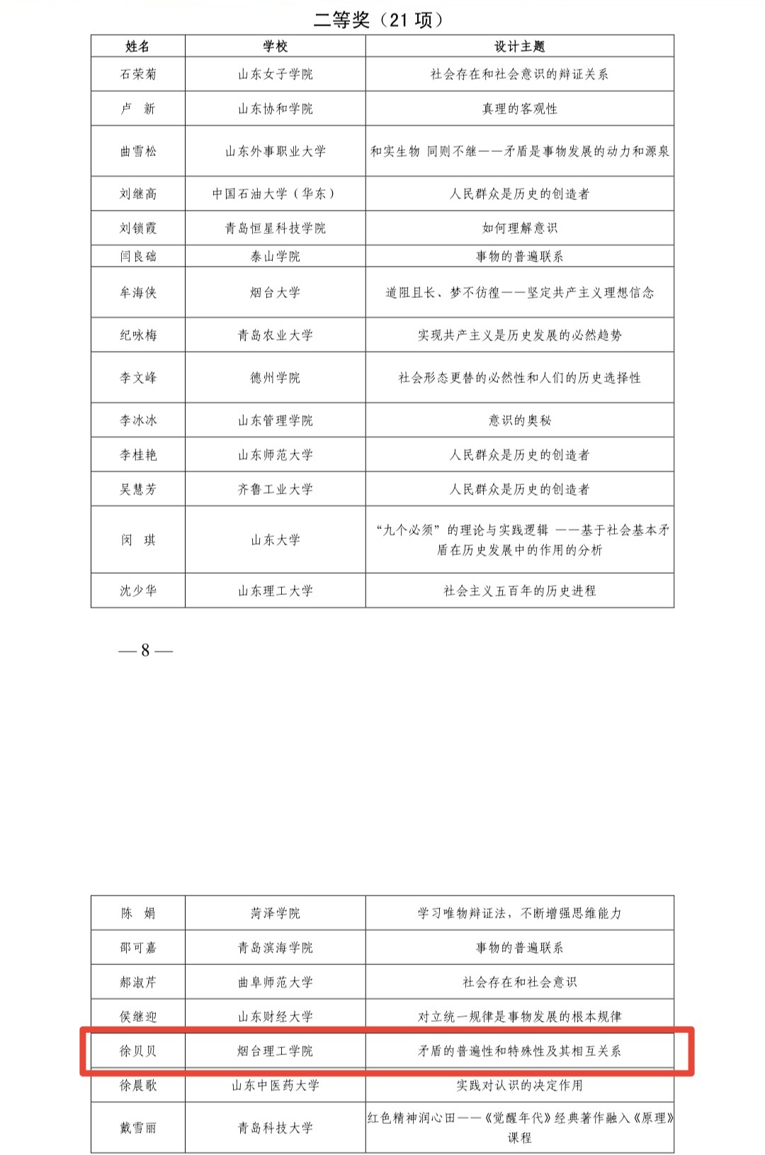 说明: C:\Users\apple\Documents\Tencent Files\1462454872\FileRecv\Screenshot_20220120_213612_edit_370555078906317.jpg.jpg